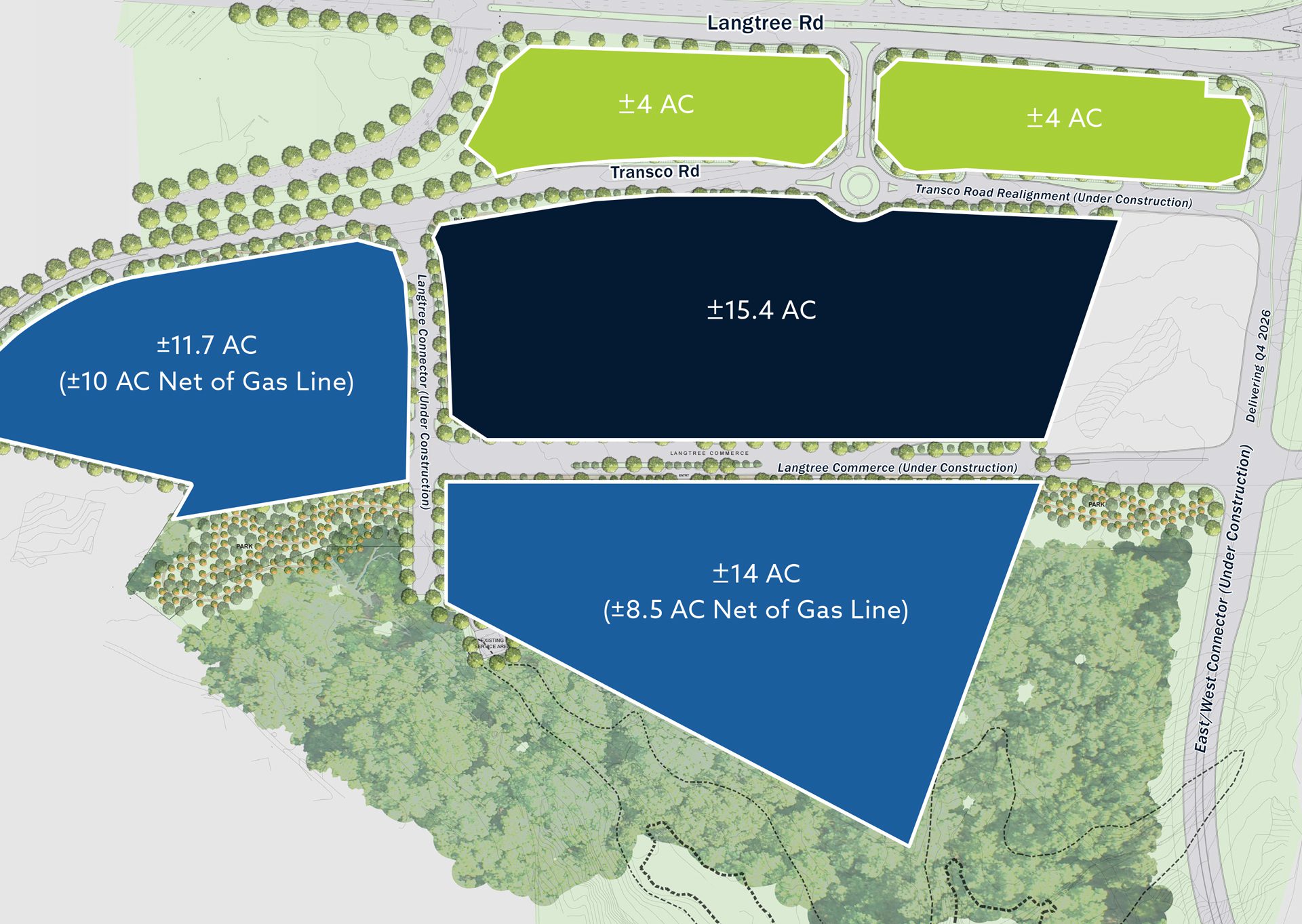 Langtree Land Site Overview