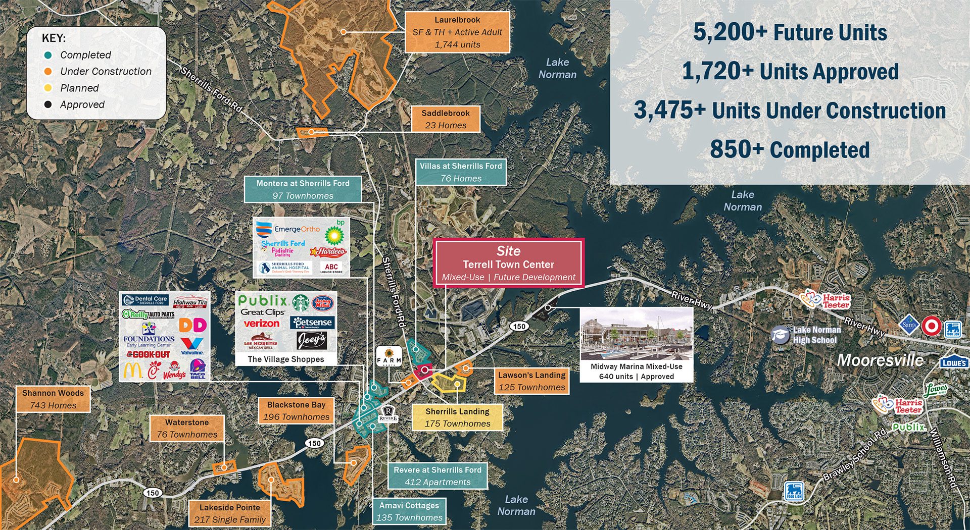 northwest charlotte residential aerial study