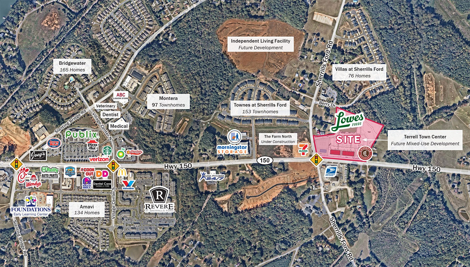 Sherrills Ford Terrell market aerial