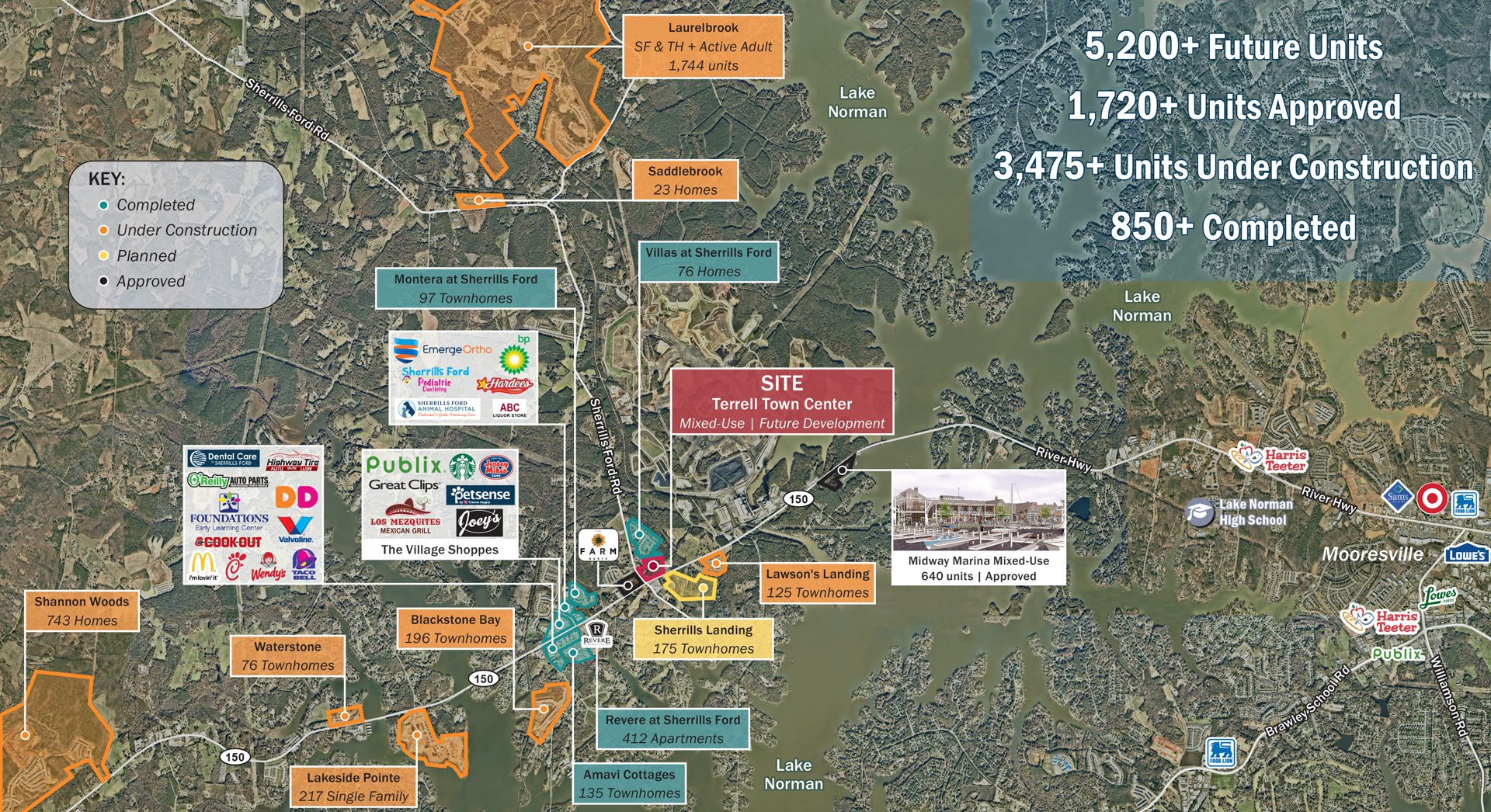 Terrell Town Center Residential Study