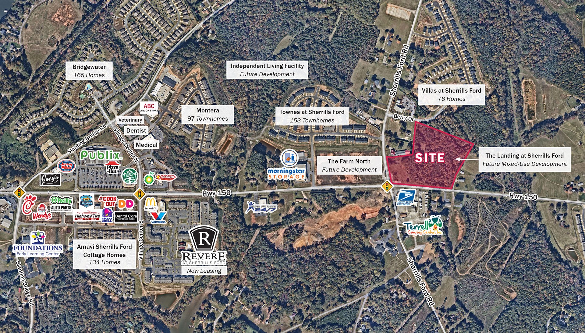 Sherrills Ford NC market aerial