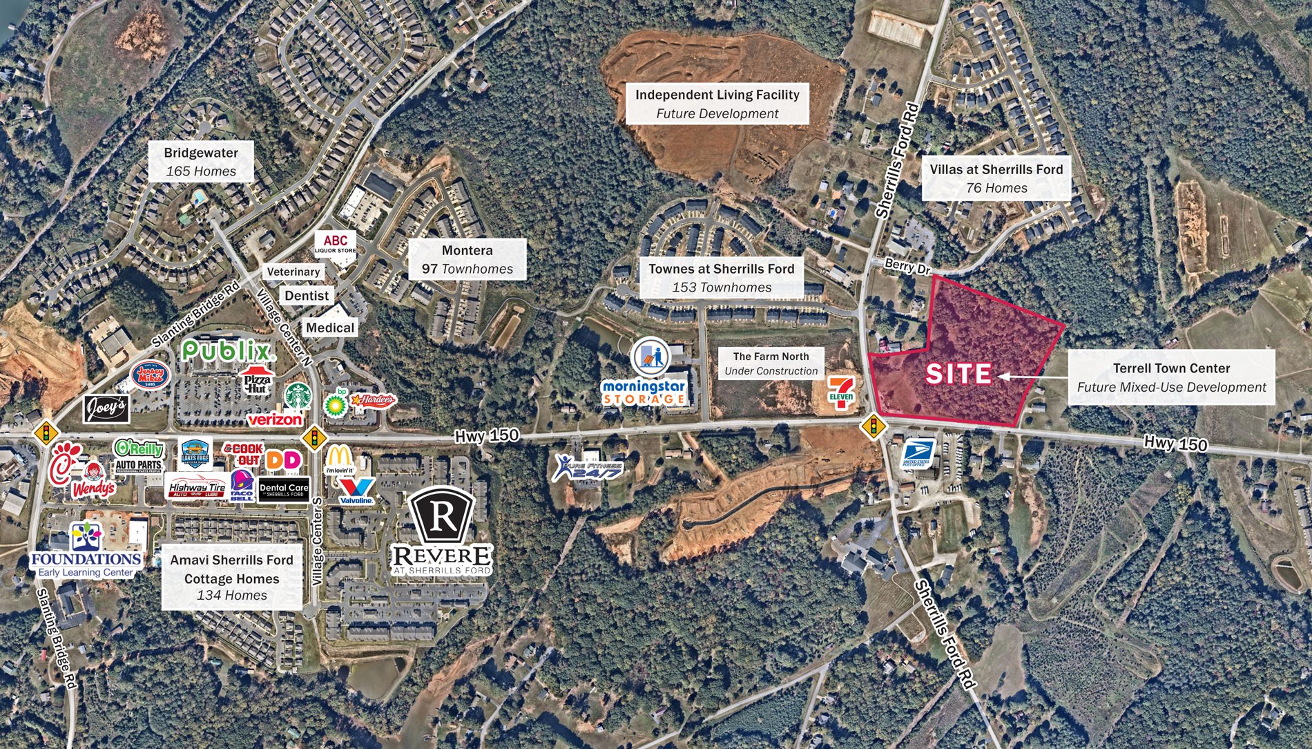 Terrell Town Center Site Aerial