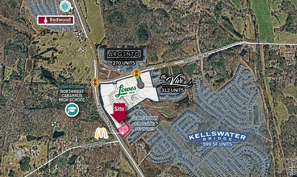 McDonalds Kellswater Aerial