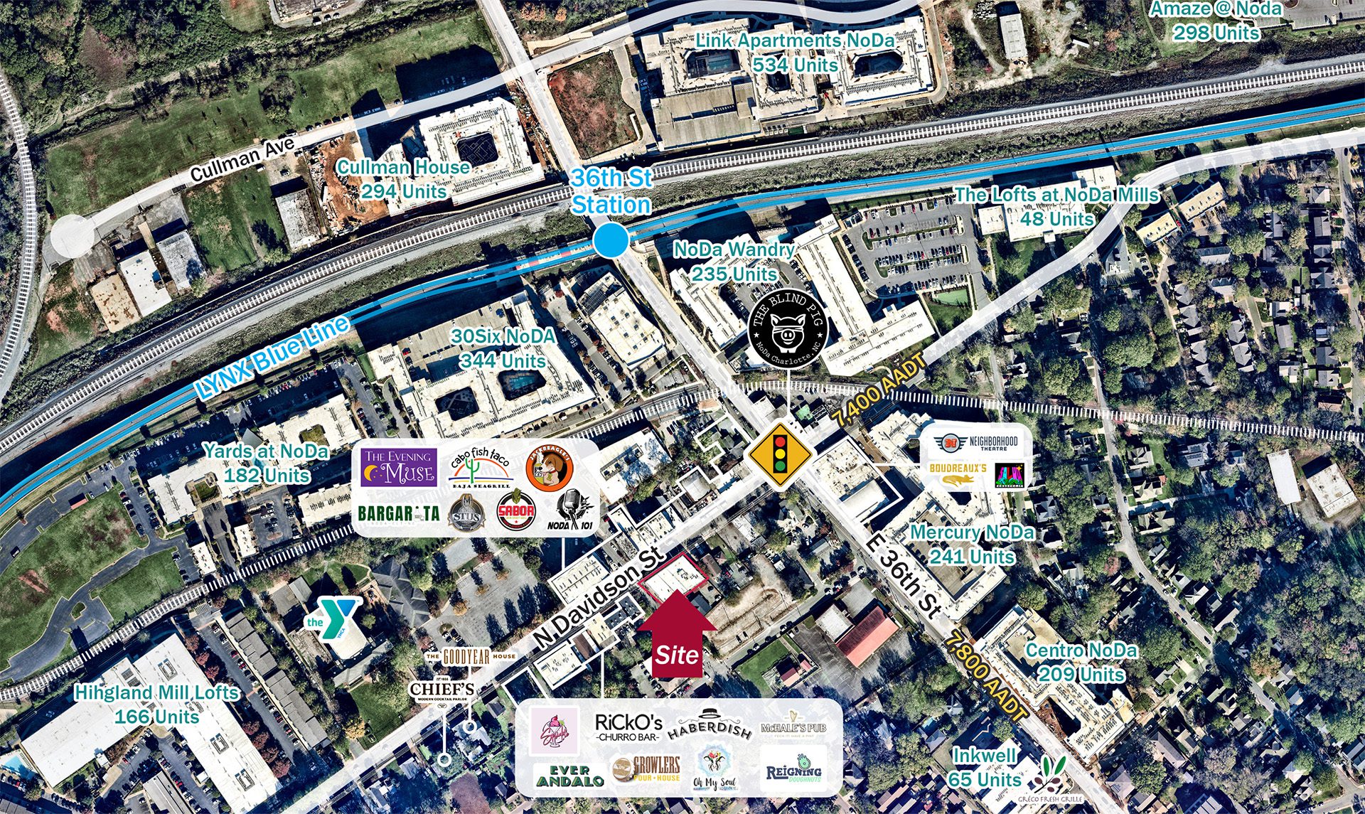 NoDa Charlotte close up aerial with retail labeled