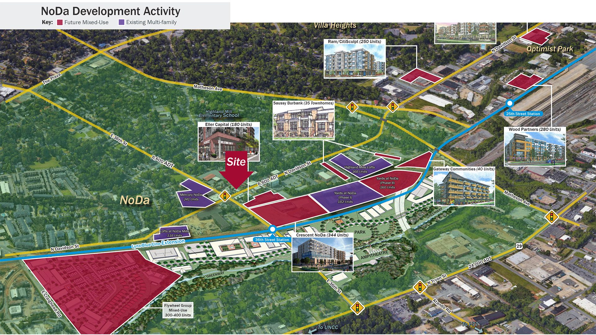 NoDa Charlotte residential activity aerial