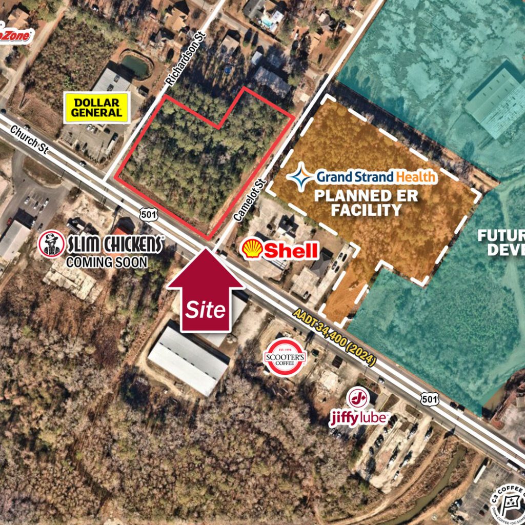 Highway-501-Retail-Medical-Cover