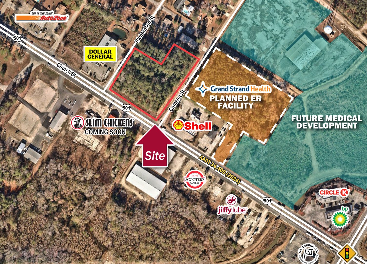 Highway-501-Retail-Medical-Cover