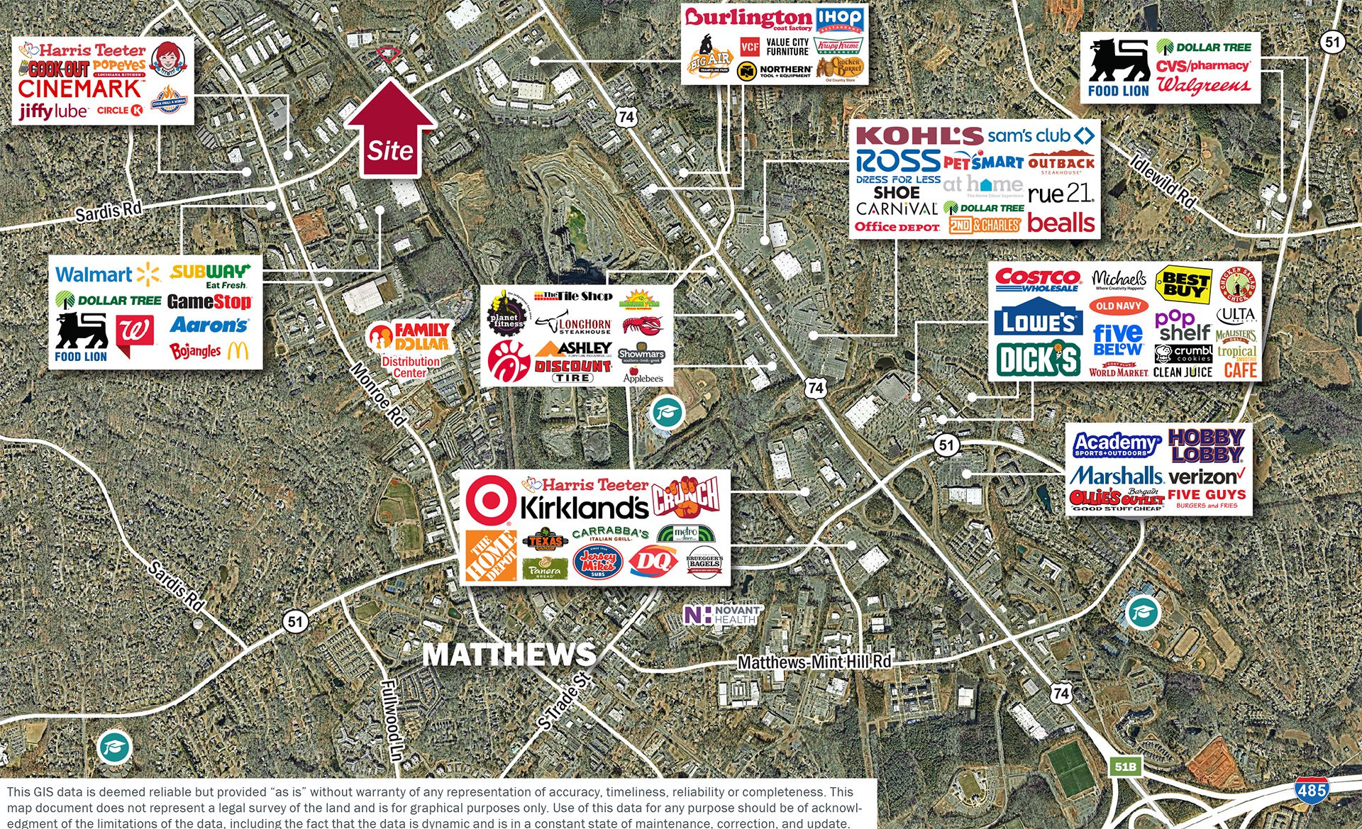 southeast Charlotte, NC market aerial retail