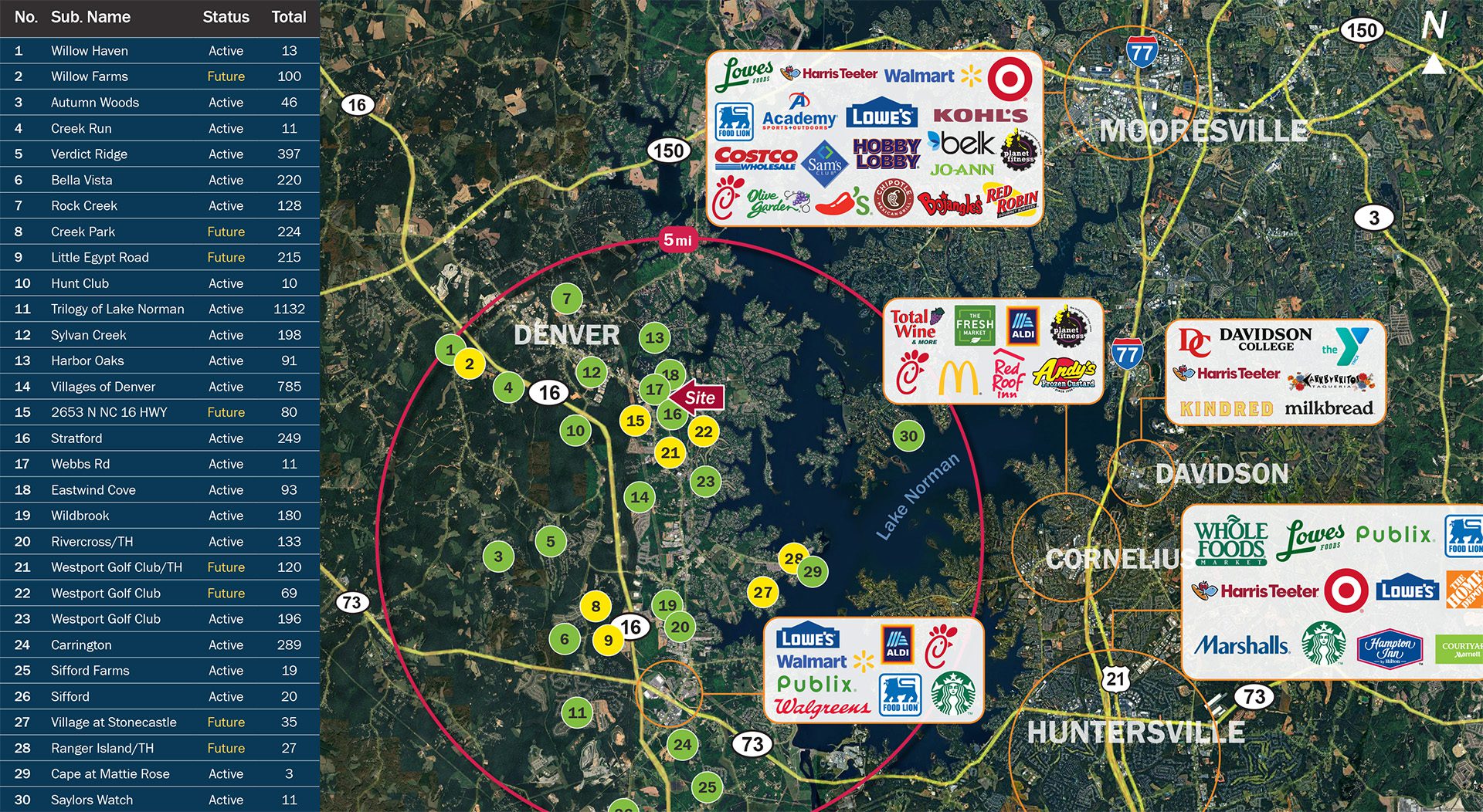 Denver residential activity aerial