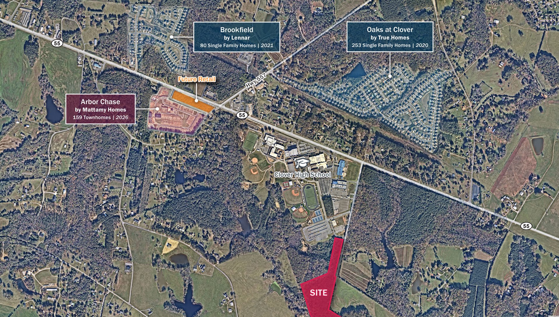 Hwy 55 Land Development Aerial