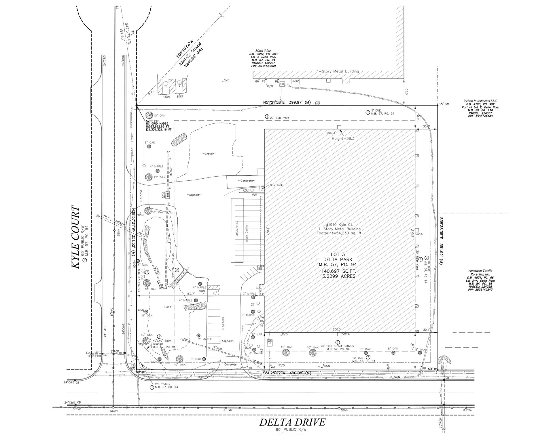 site survey of 1910 Kyle Court in Gastonia, NC