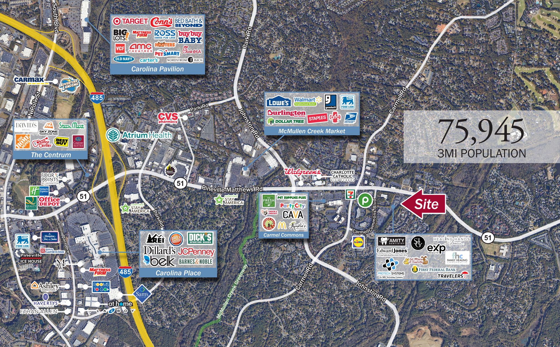 7245 Pineville Matthews Rd Market Aerial