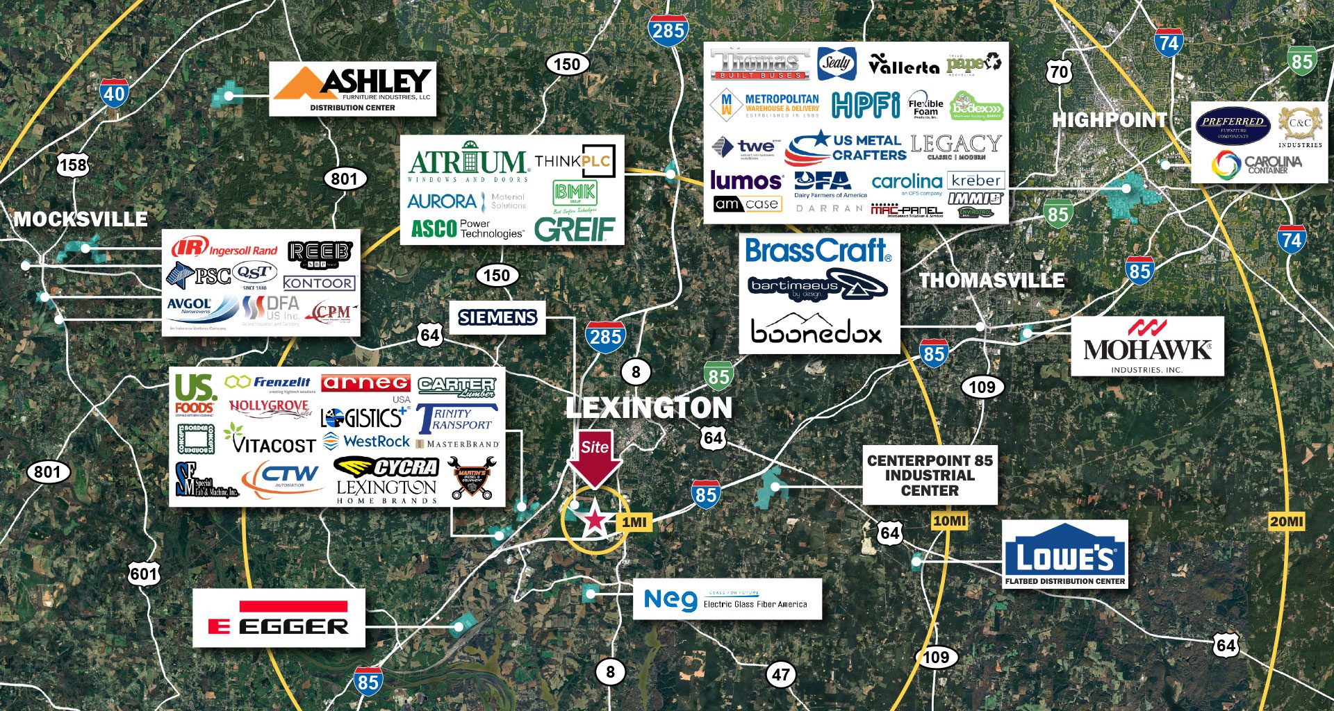 Lexington-Townhome-Site-Employers