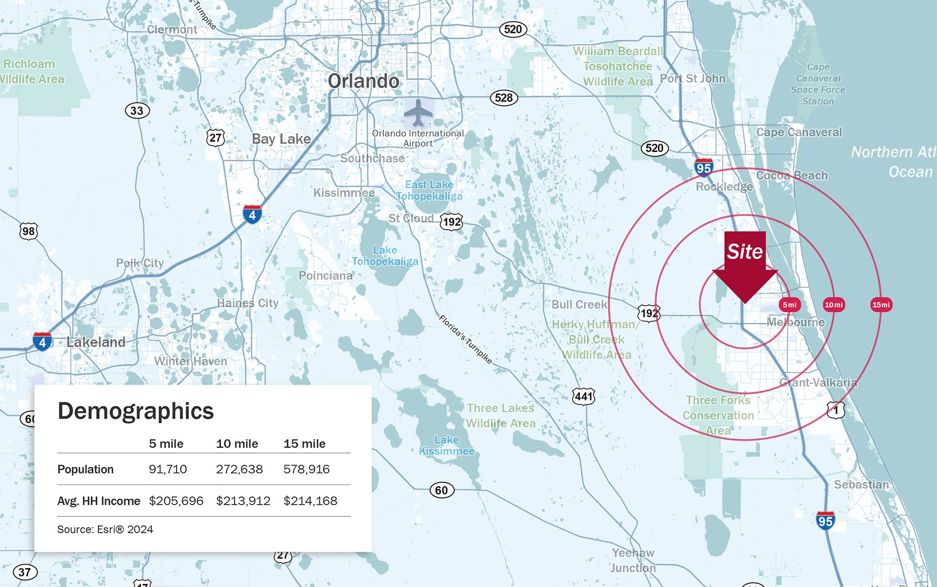 Melbourne, FL location map with demographics