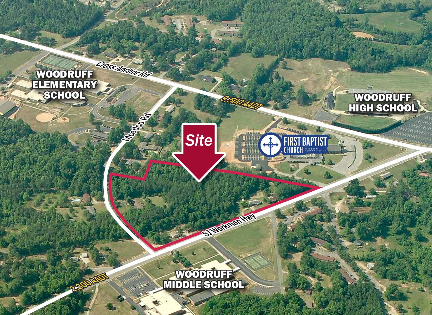 Woodruff-Commercial-Land-Cover