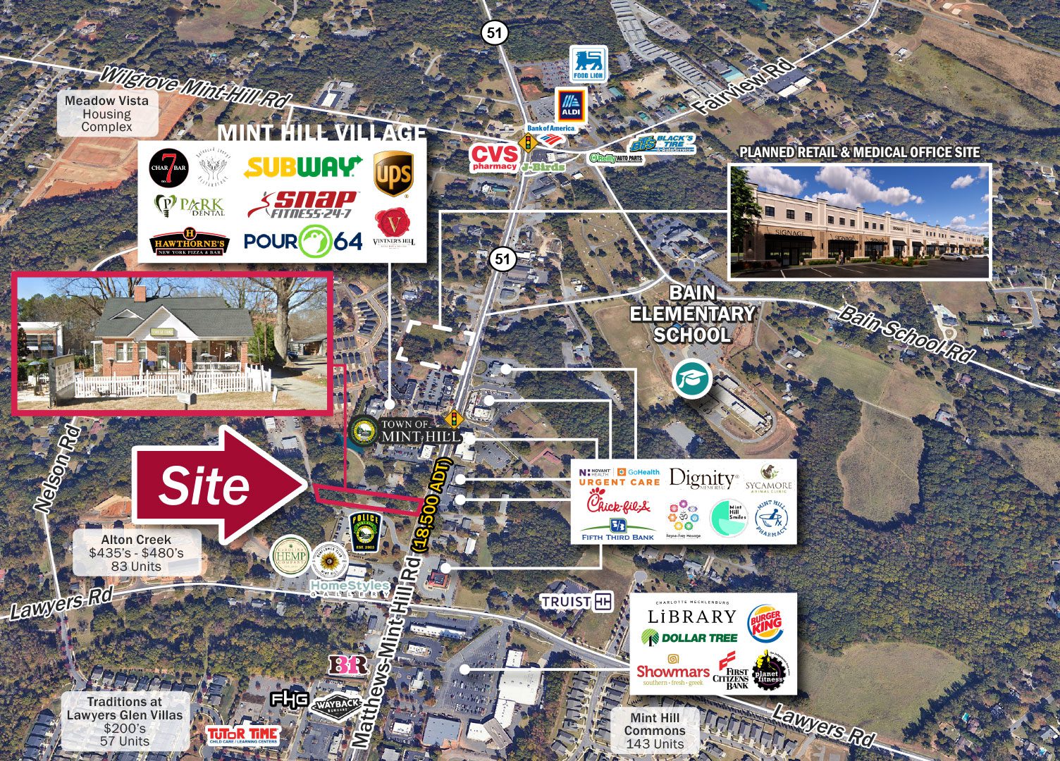 7201-Matthews-Mint-Hill-Rd-Cover