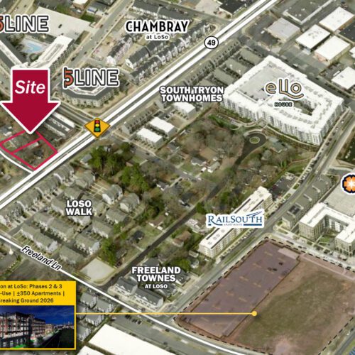 LoSo-Commercial-Site-Cover