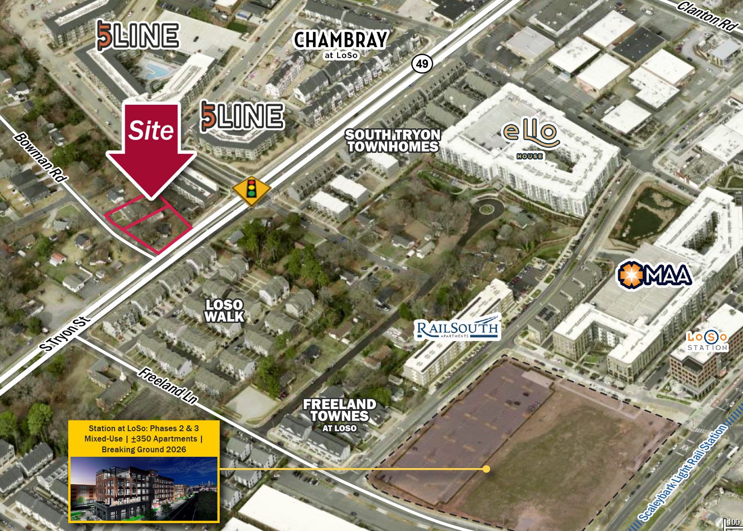 LoSo-Commercial-Site-Cover