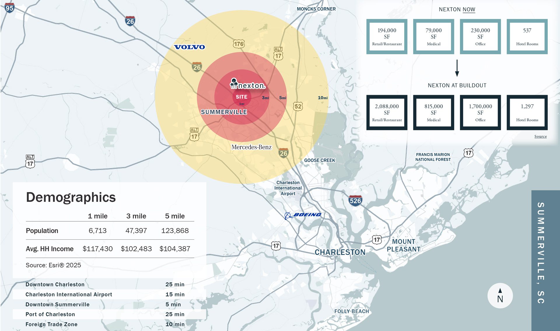 700 Nexton Square Dr Locator Map