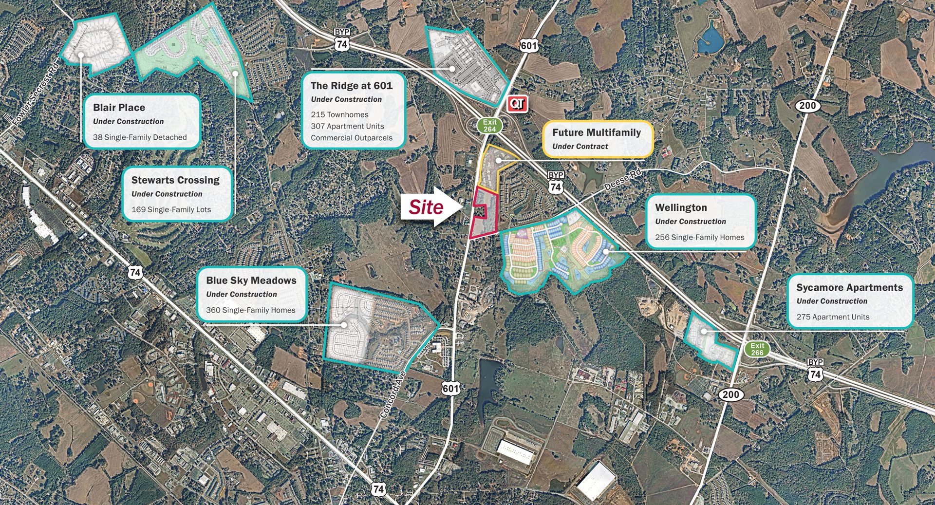 Hwy-601-Development-Site-Residential-Development