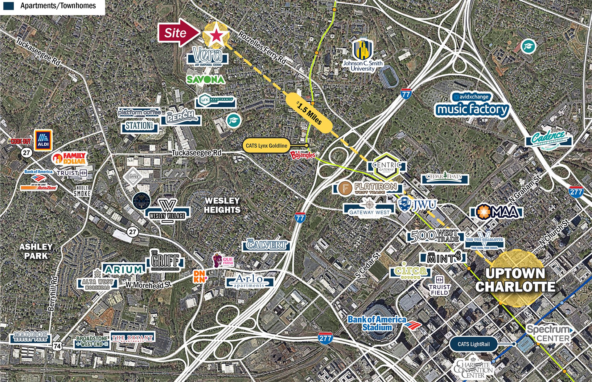 321-S-Gardner-Uptown-CLT