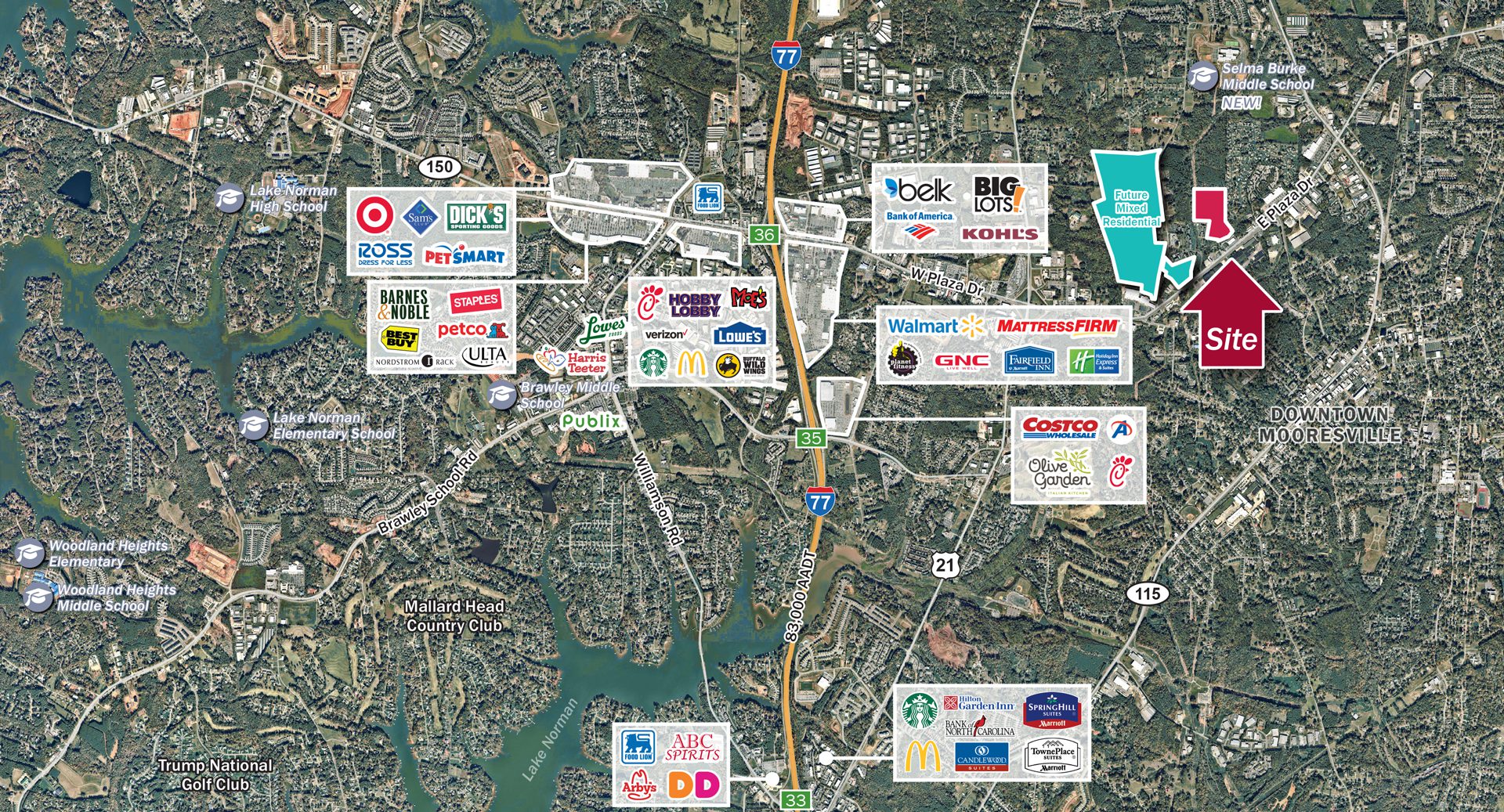 E Plaza Hwy Mooresville Market Aerial