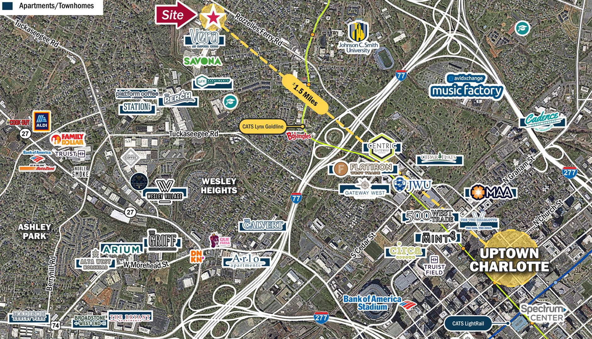 Gardner-Avenue-Multifamily-PA