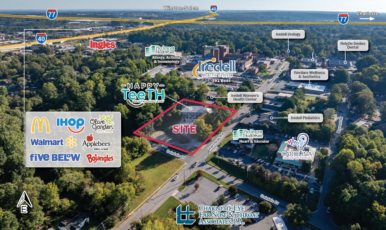 701 Hartness Rd Market Aerial