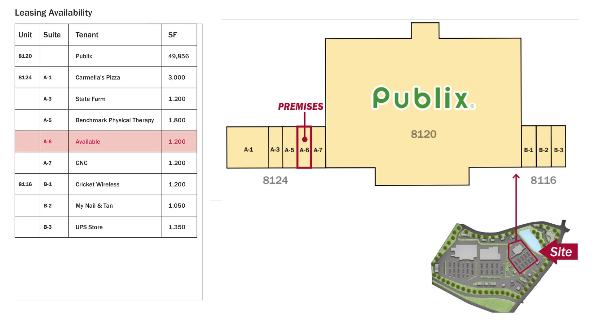 Whitehall Commons Retail Leasing Plan