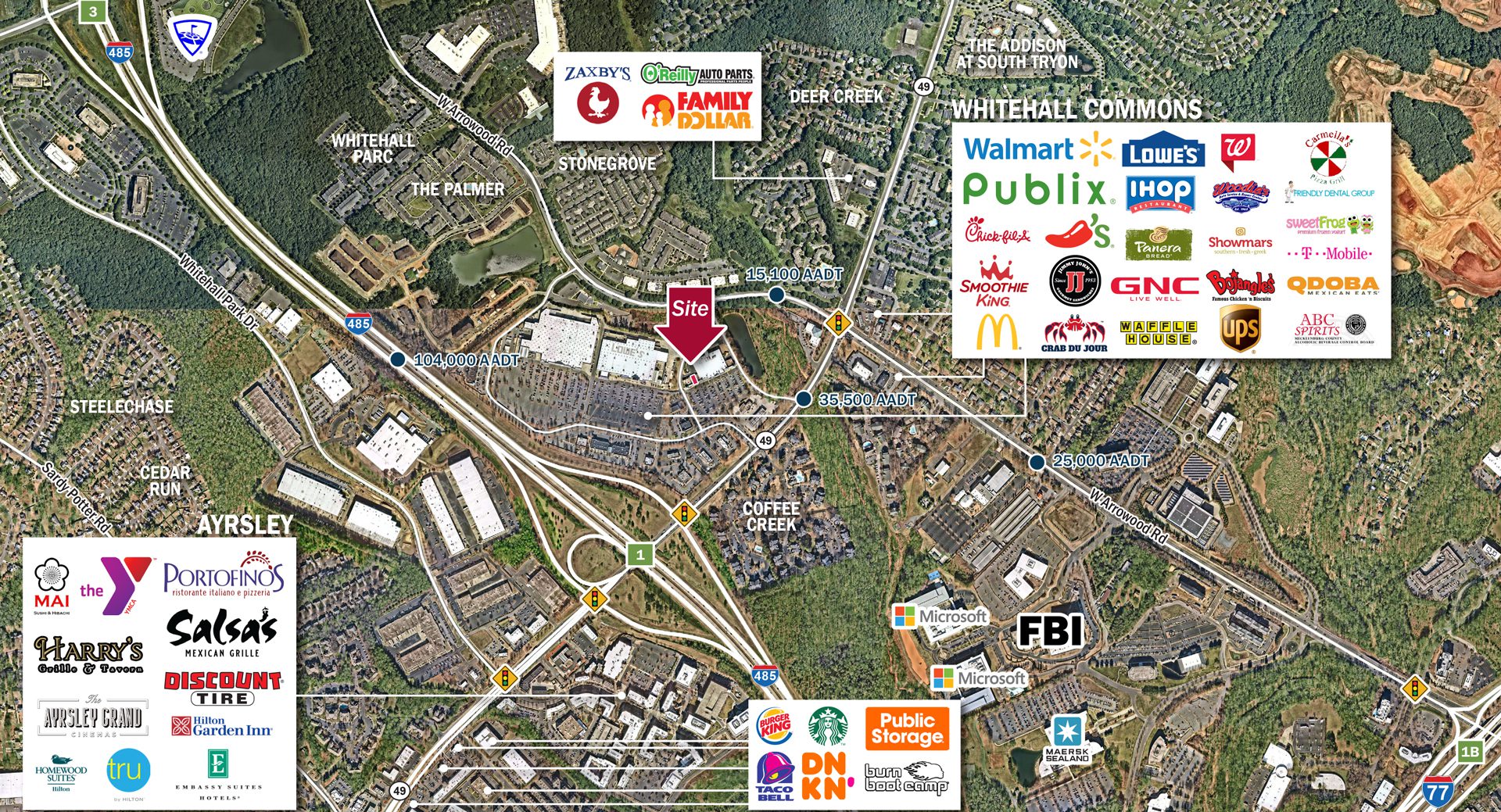 Whitehall Commons Retail Market Aerial